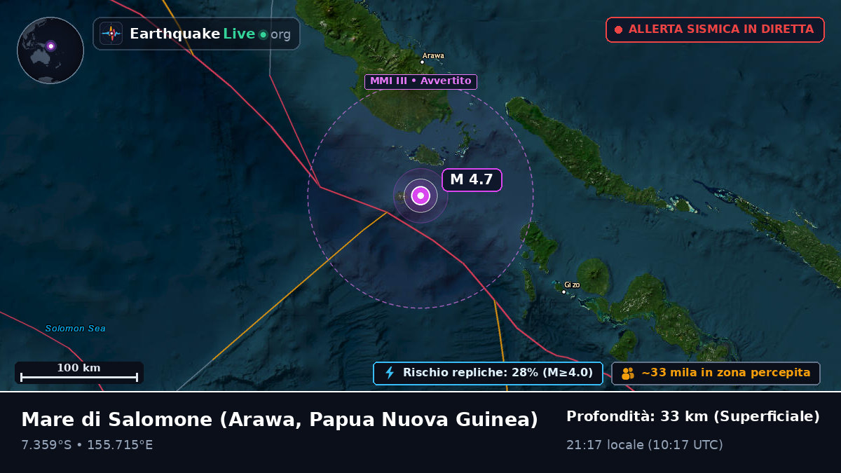 Mare di Salomone (Papua Nuova Guinea)