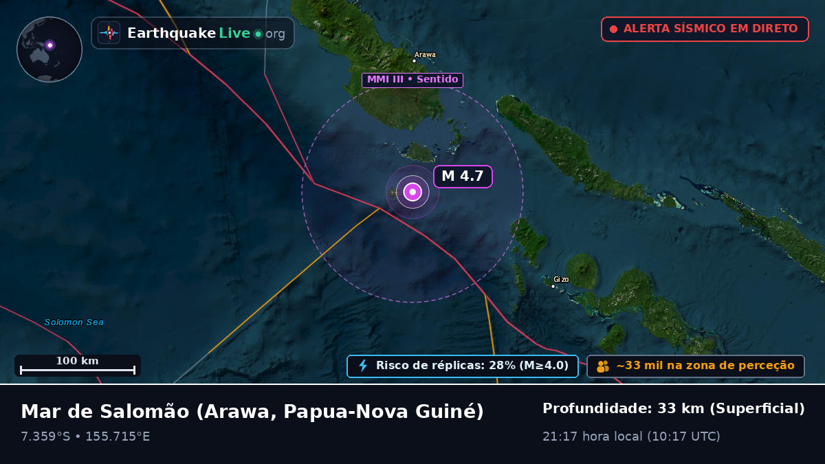Mar de Salomão (Papua-Nova Guiné)