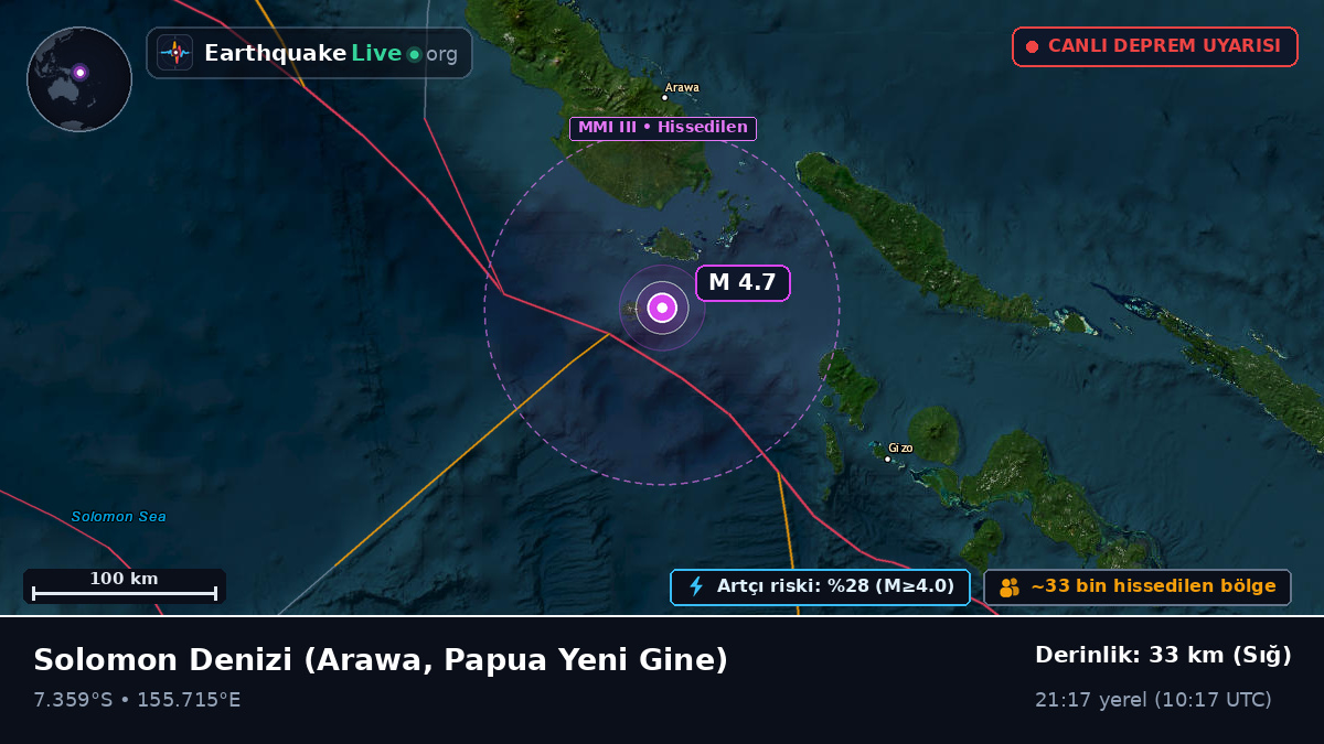 Solomon Denizi (Papua Yeni Gine)