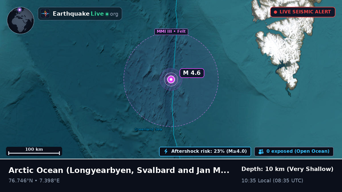 Arctic Ocean (Svalbard and Jan Mayen Islands)