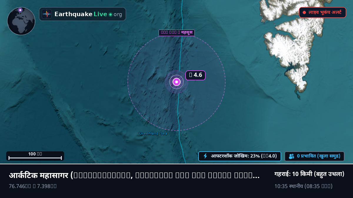 आर्कटिक महासागर (Svalbard and Jan Mayen Islands)