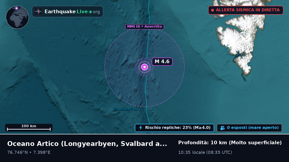 Oceano Artico (Svalbard and Jan Mayen Islands)