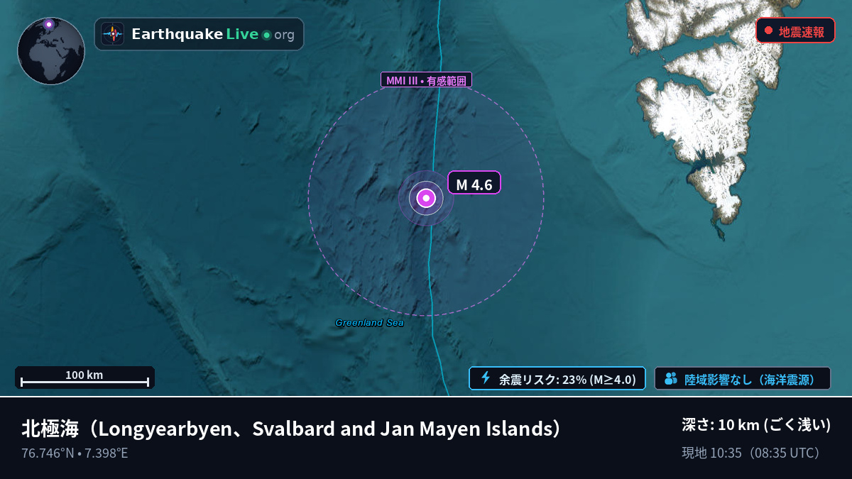 北極海 (Svalbard and Jan Mayen Islands)