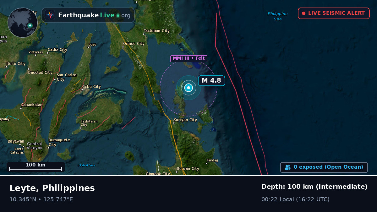 Philippine Sea (Philippines)