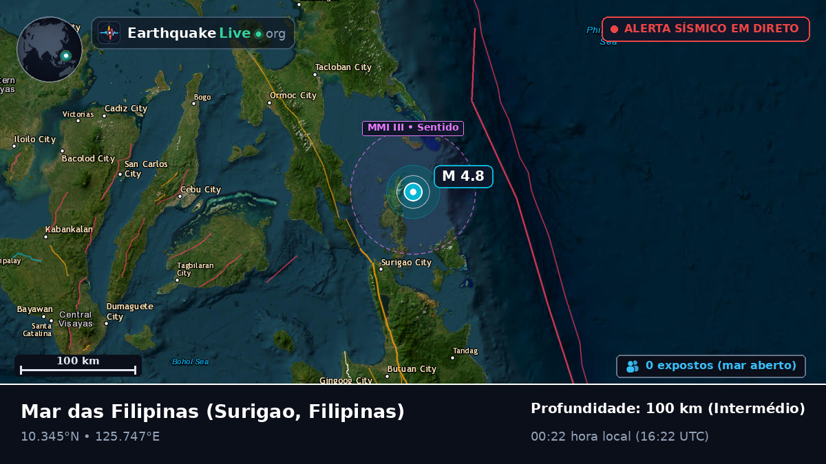Mar das Filipinas (Filipinas)