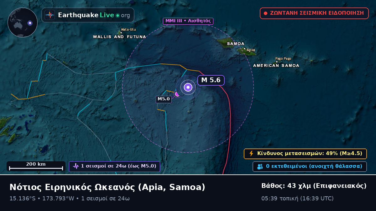 Νότιος Ειρηνικός Ωκεανός (Samoa)