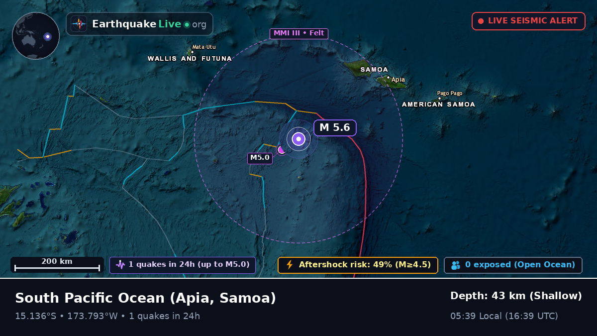 South Pacific Ocean (Samoa)