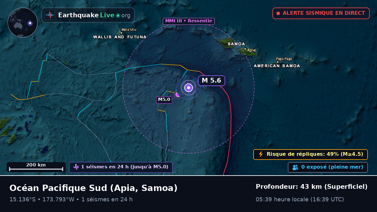 Océan Pacifique Sud (Samoa)