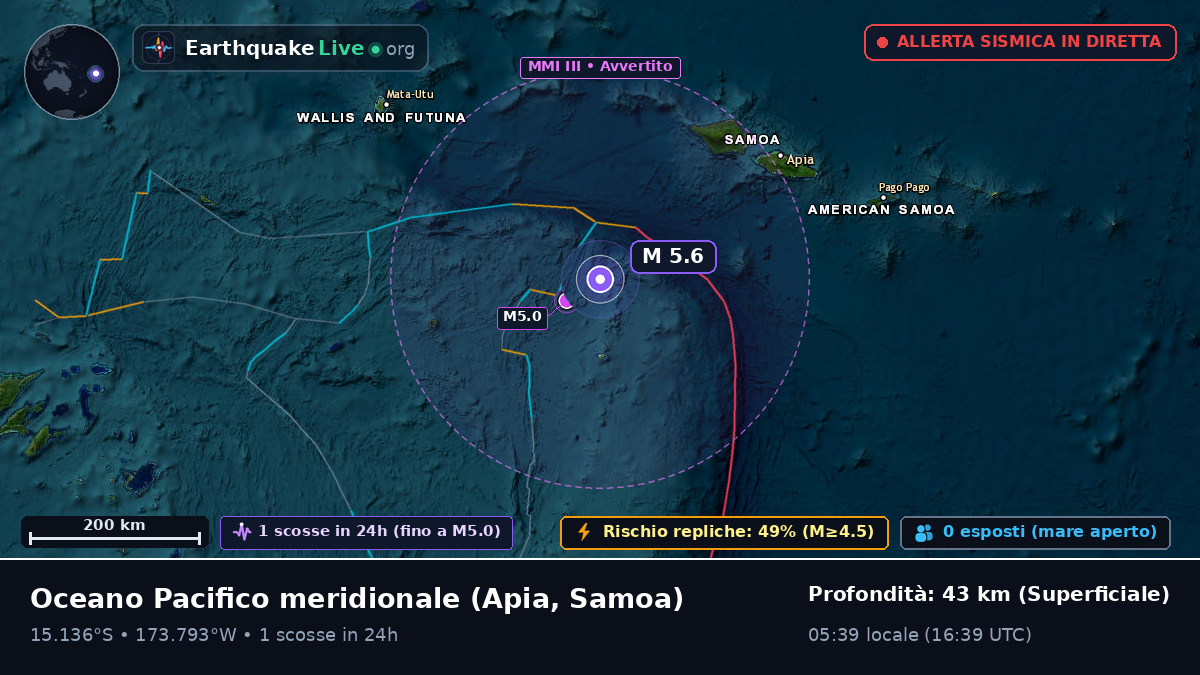 Oceano Pacifico meridionale (Samoa)