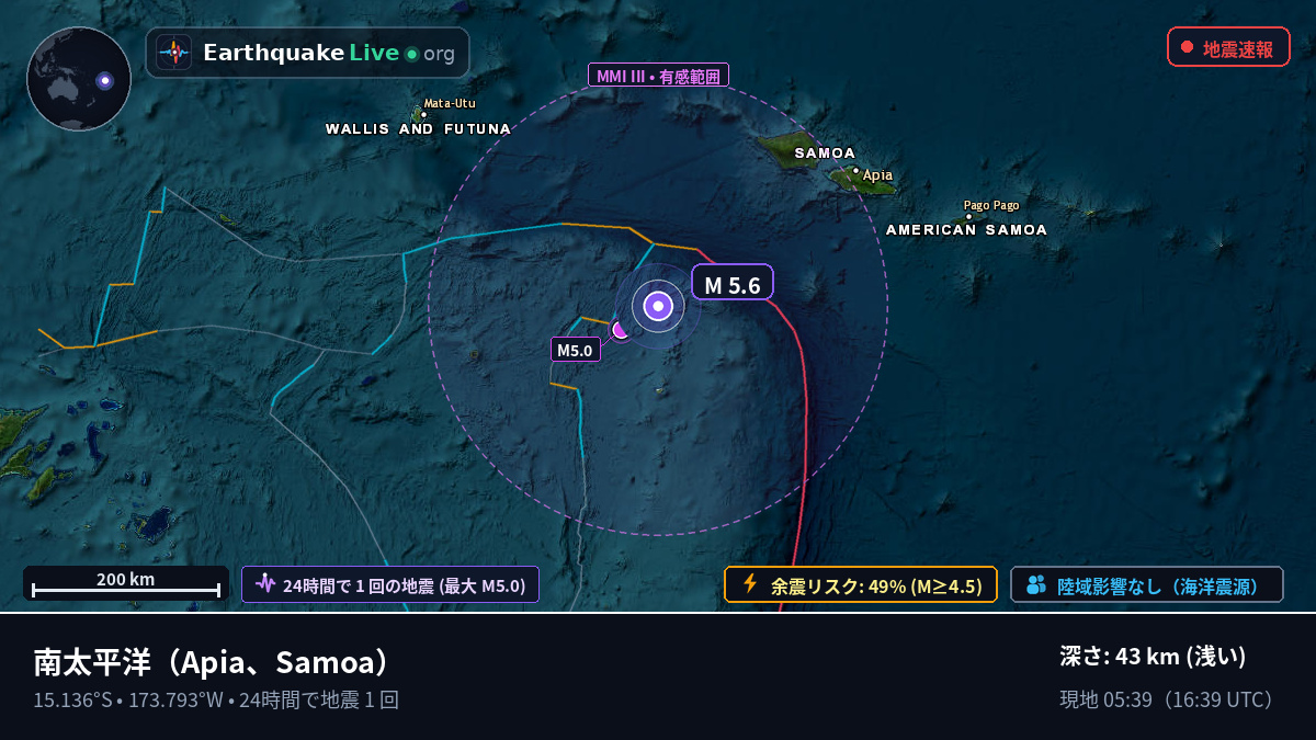 南太平洋 (Samoa)
