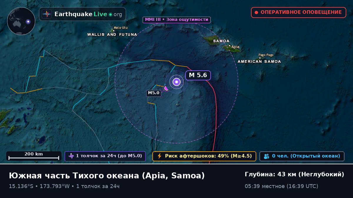 Южная часть Тихого океана (Samoa)