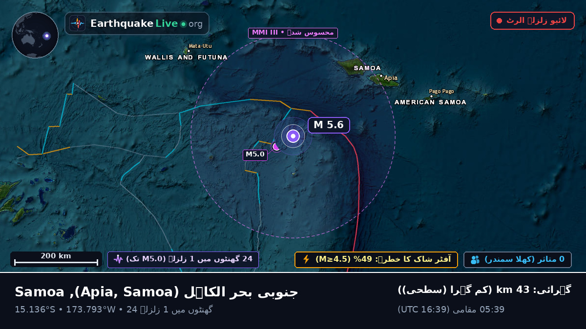 جنوبی بحر الکاہل (Samoa)