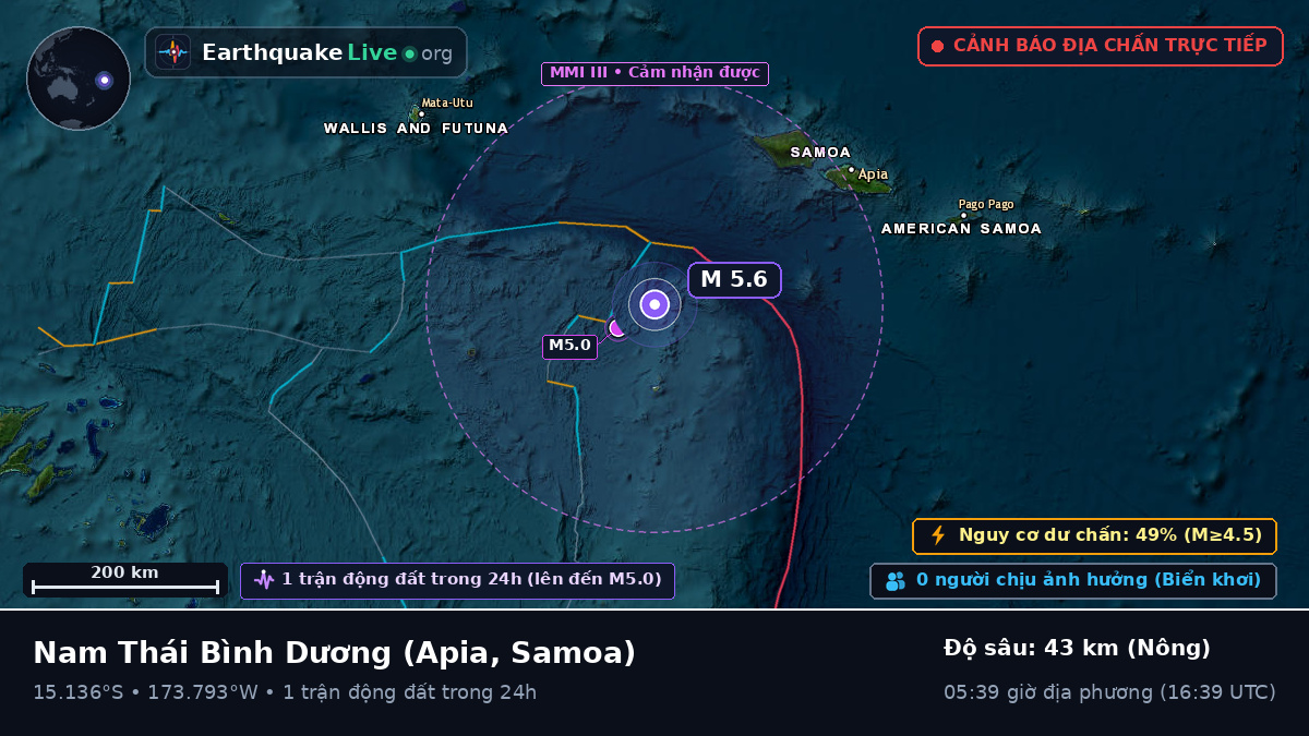 Nam Thái Bình Dương (Samoa)