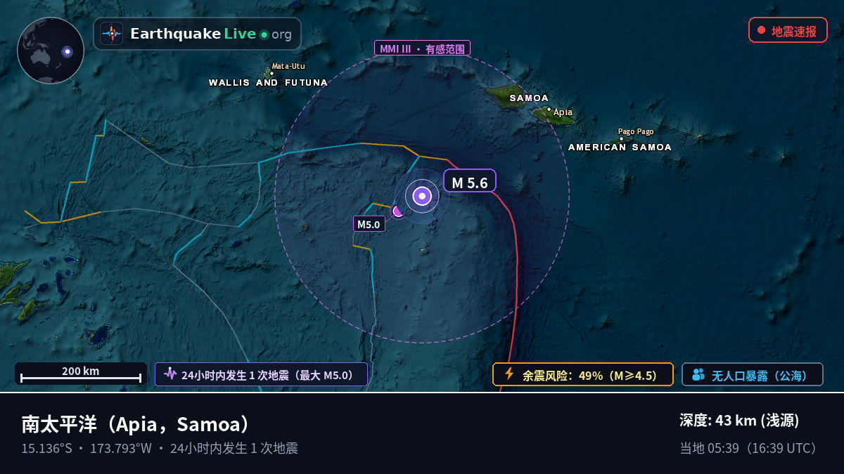 南太平洋 (Samoa)