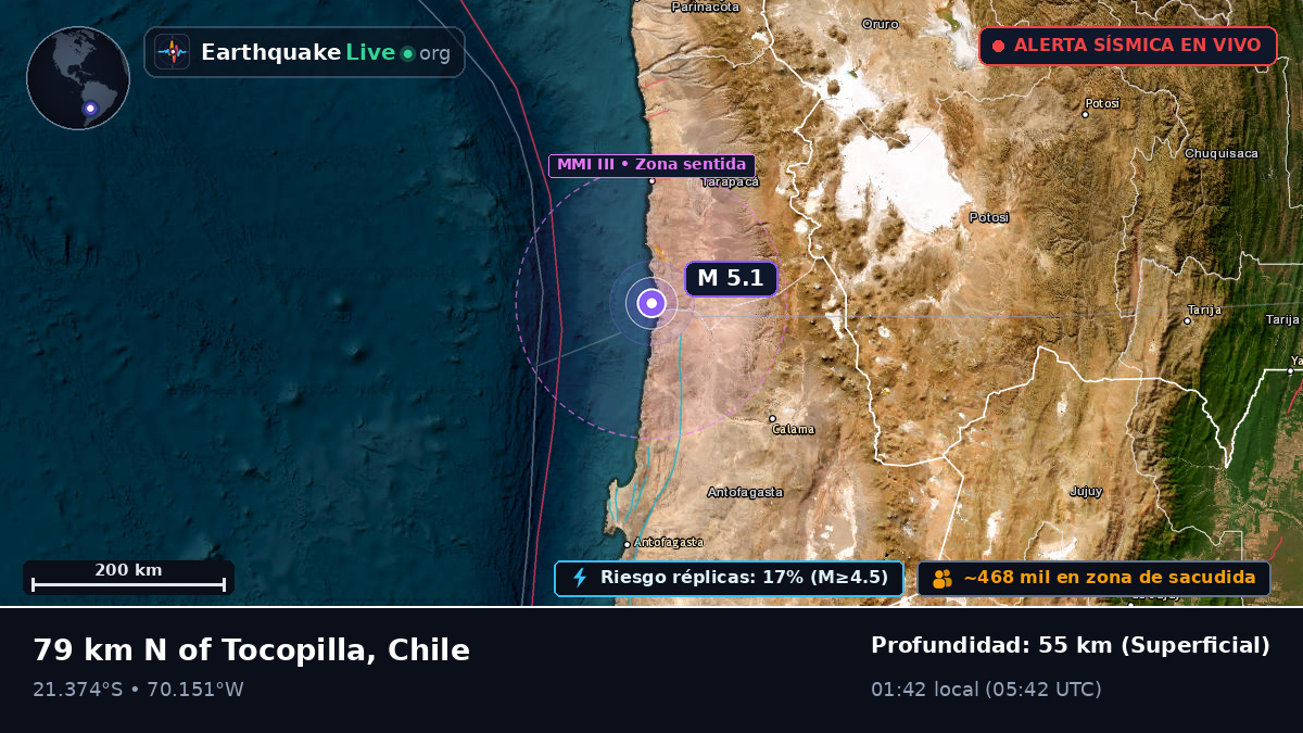 Tarapacá, Chile