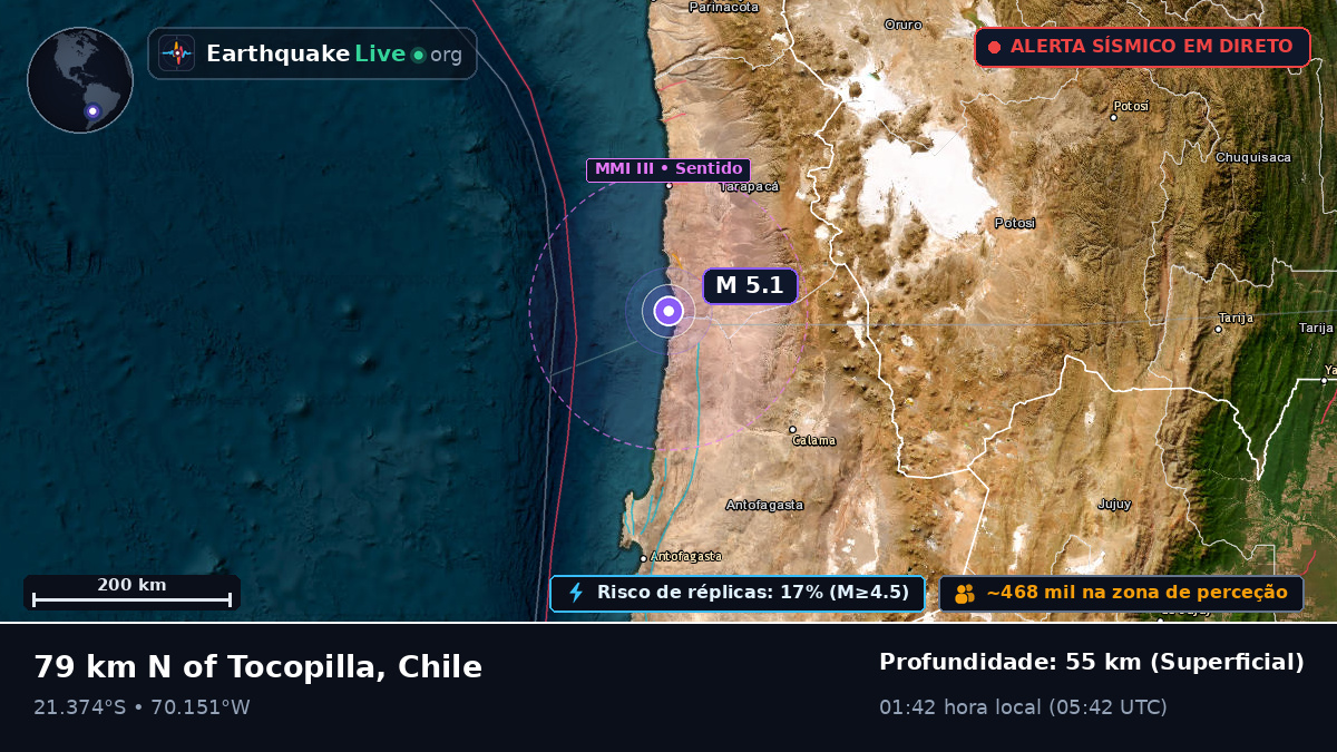 Tarapacá, Chile