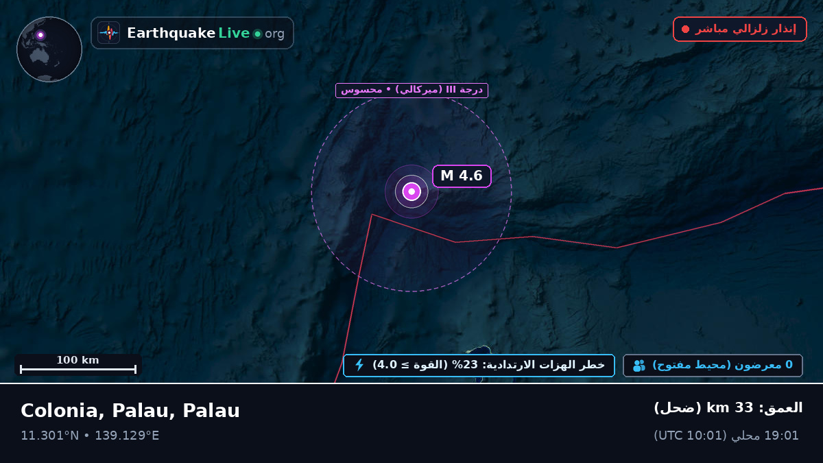 بحر الفلبين (Palau)