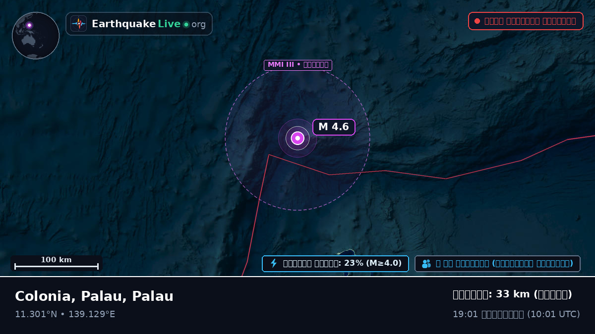 ফিলিপাইন সাগর (Palau)