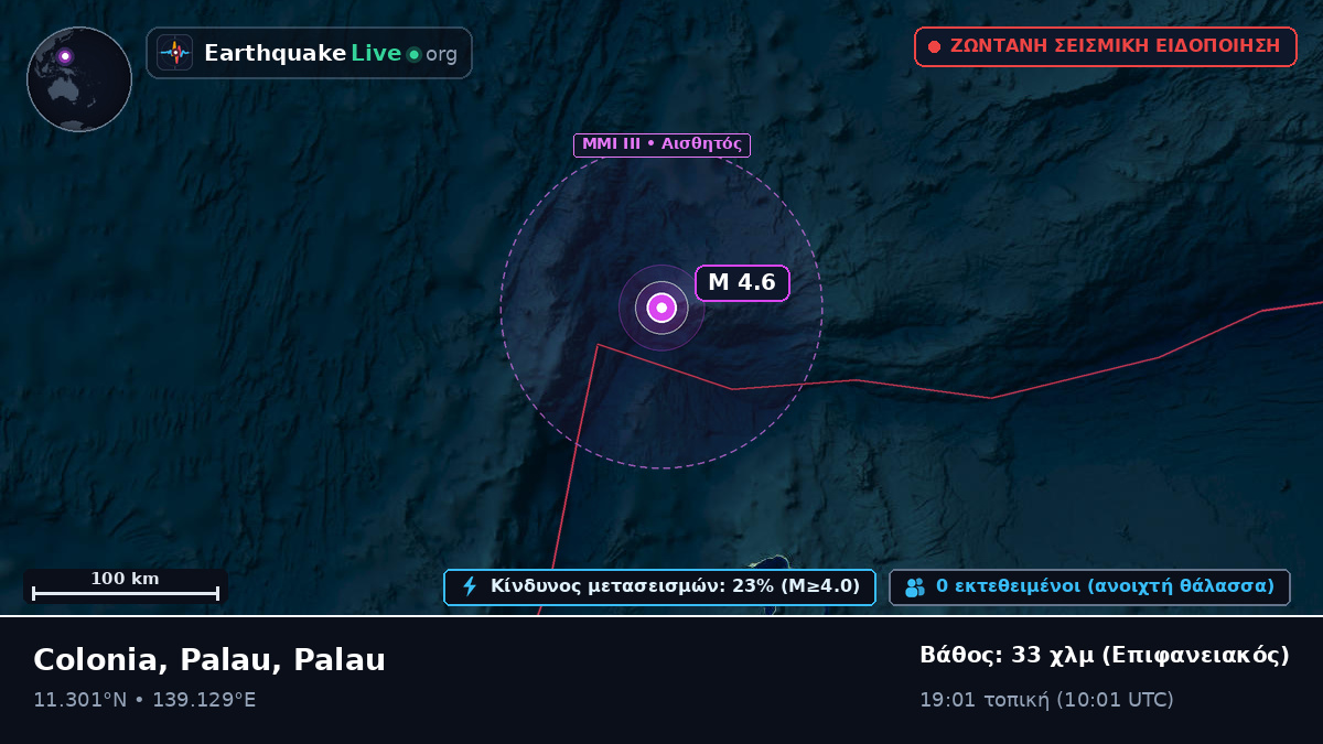 Θάλασσα των Φιλιππίνων (Palau)