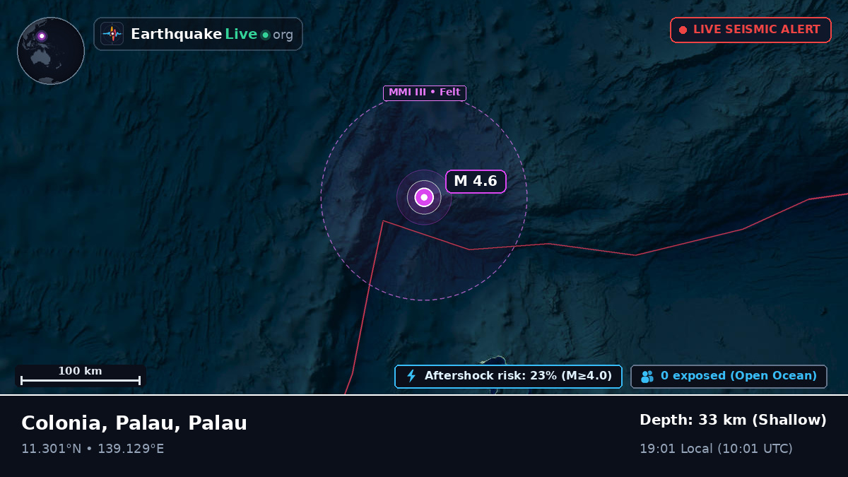 Philippine Sea (Palau)