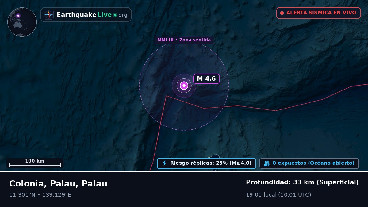 Mar de Filipinas (Palau)