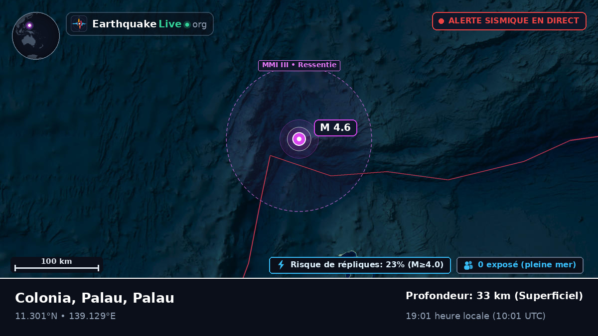 Mer des Philippines (Palau)