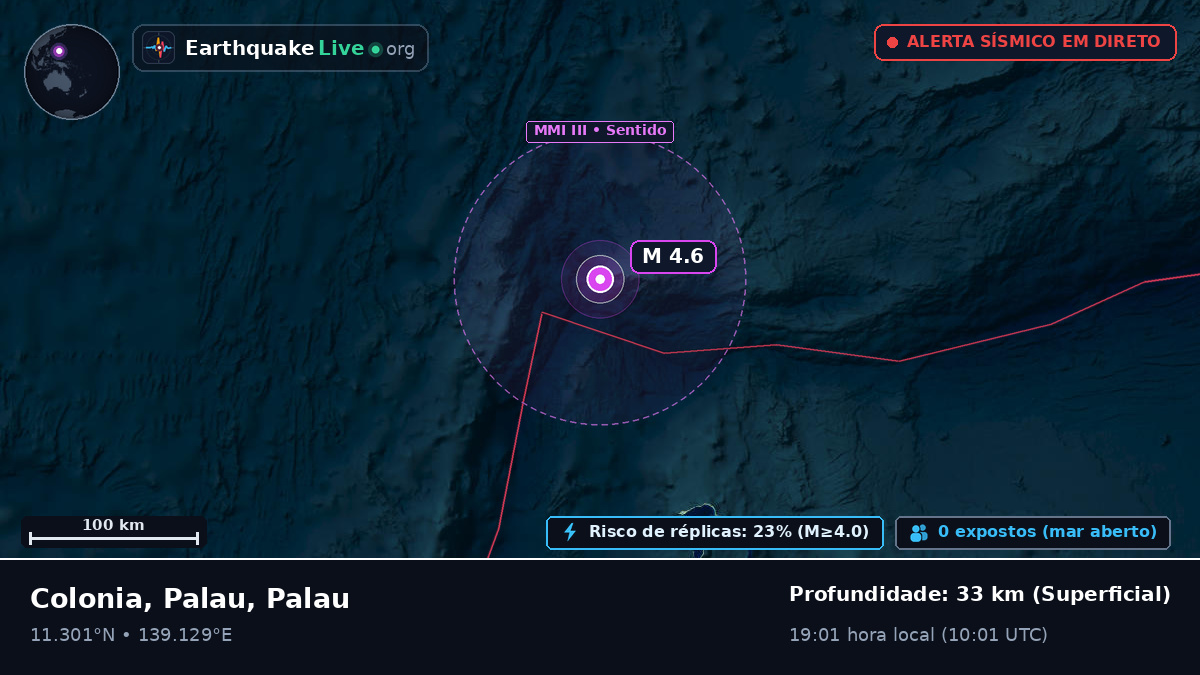 Mar das Filipinas (Palau)