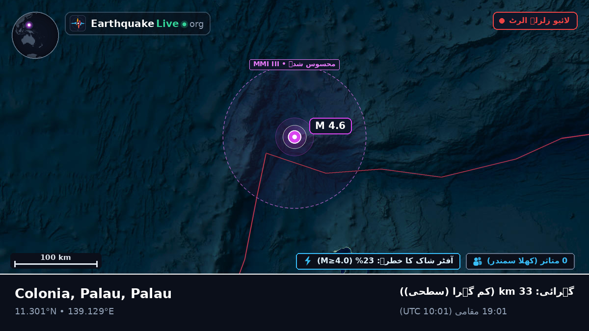 بحیرہ فلپائن (Palau)