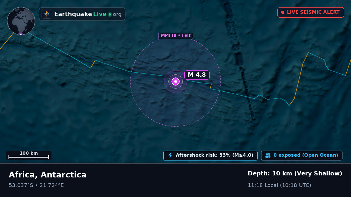 Indian Ocean (Antarctica)