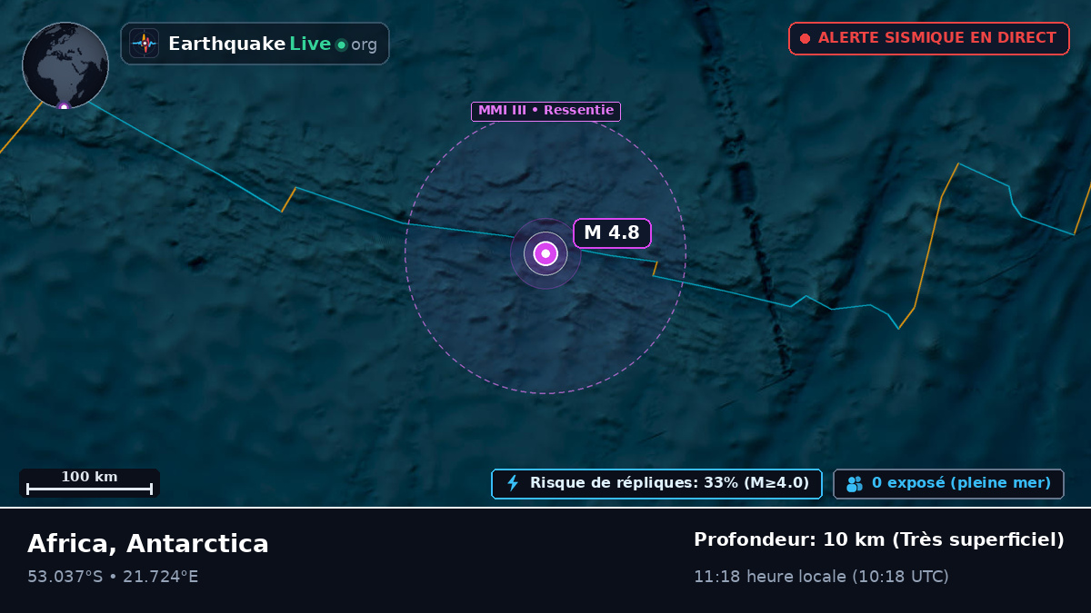Océan Indien (Antarctica)