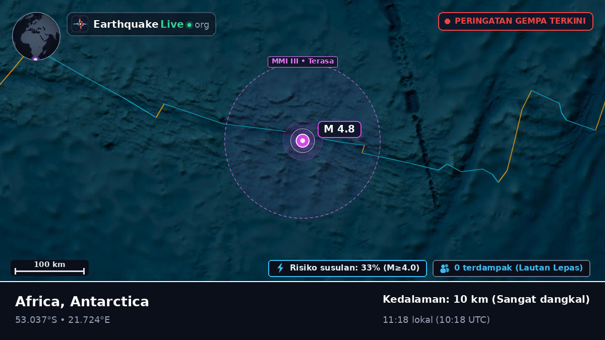 Samudra Hindia (Antarctica)