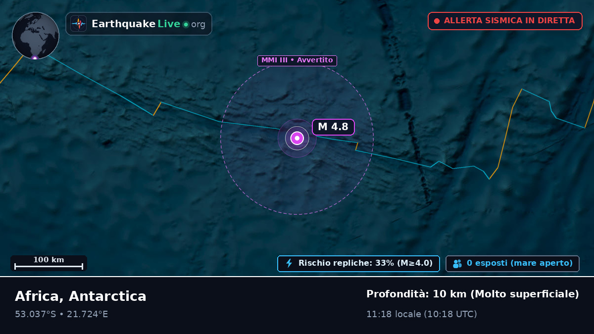 Oceano Indiano (Antarctica)