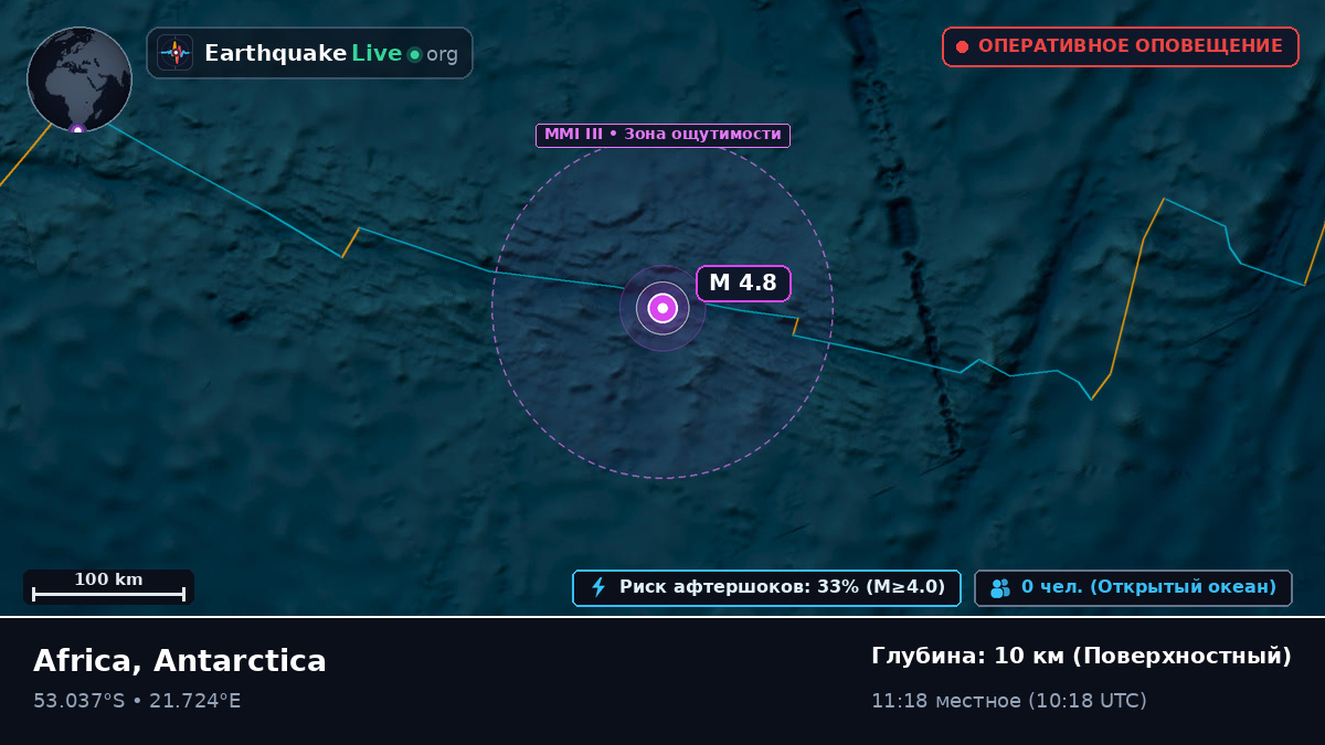 Индийский океан (Antarctica)