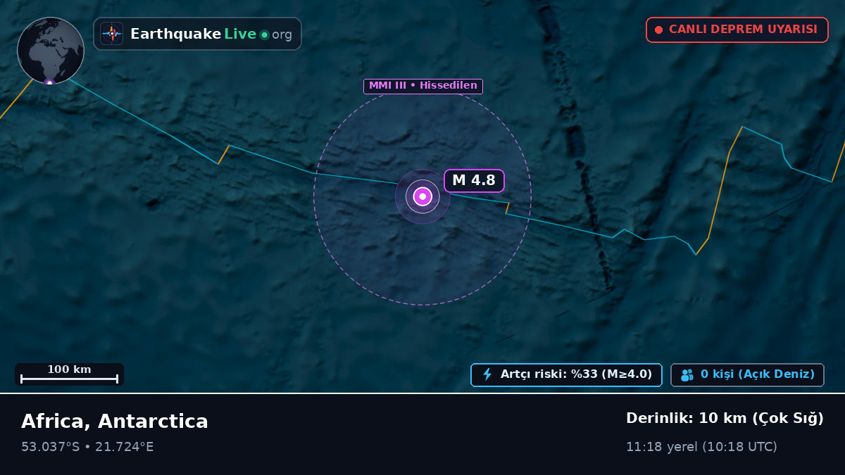 Hint Okyanusu (Antarctica)