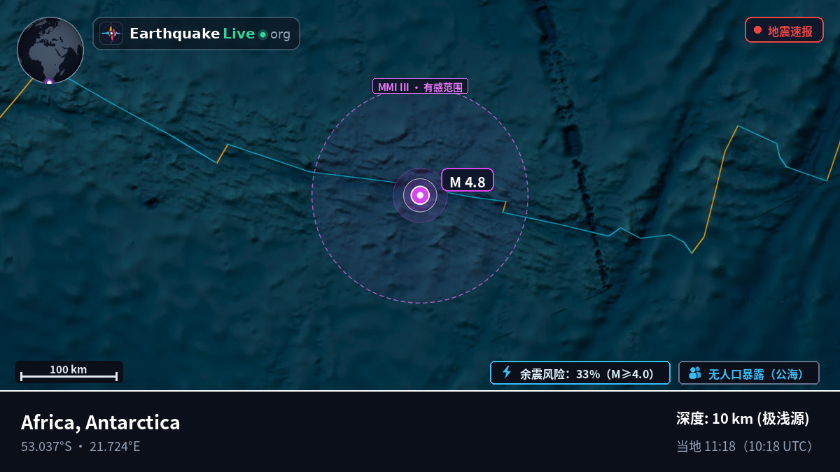 印度洋 (Antarctica)