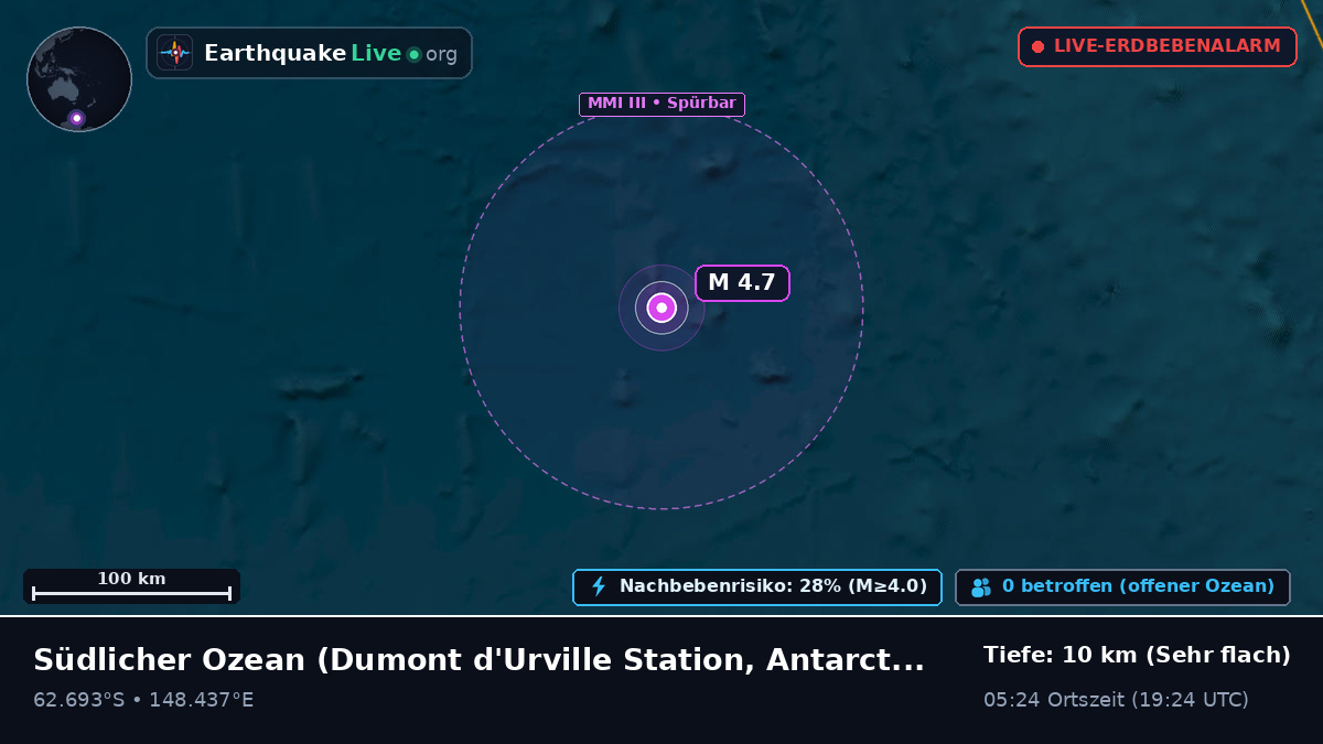 Südlicher Ozean (Antarctica)