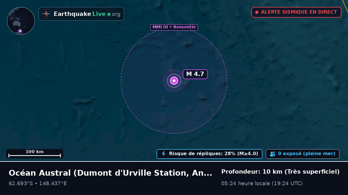 Océan Austral (Antarctica)