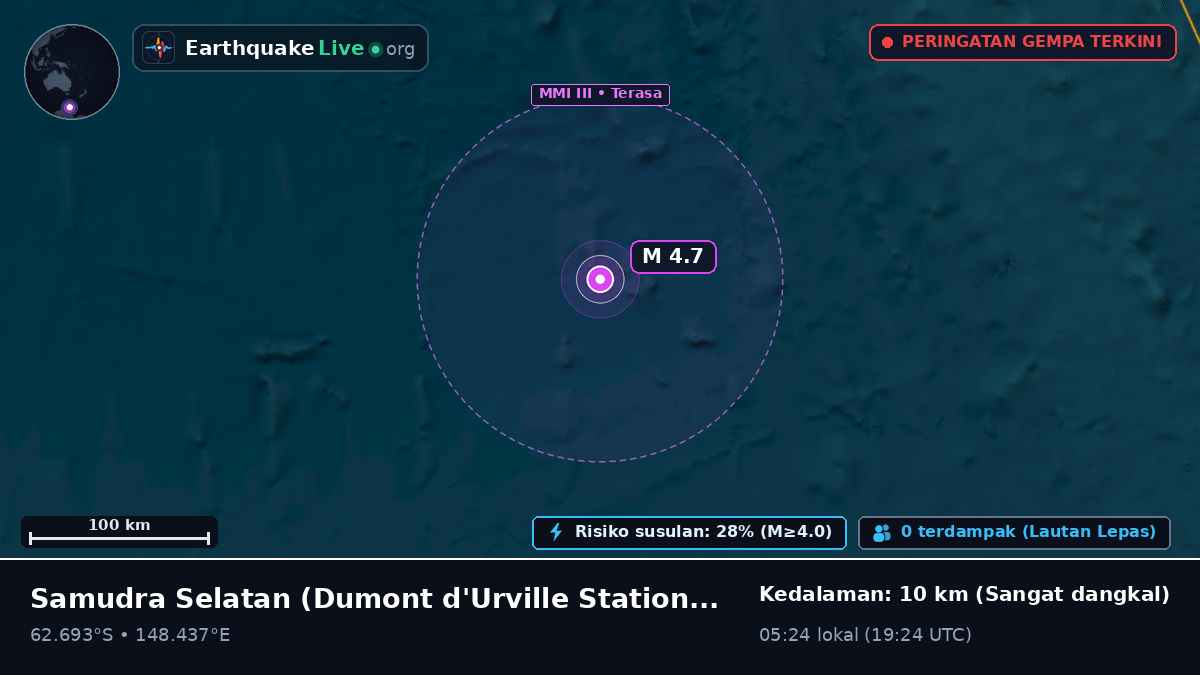 Samudra Selatan (Antarctica)