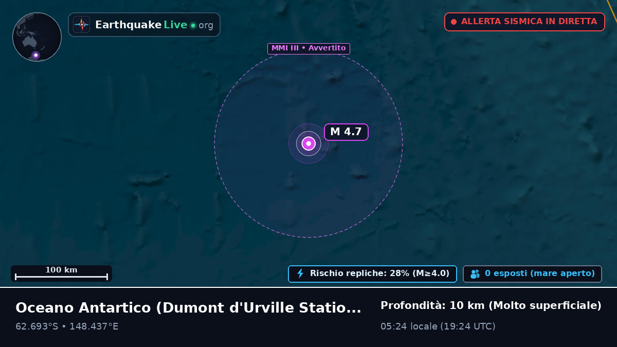 Oceano Antartico (Antarctica)