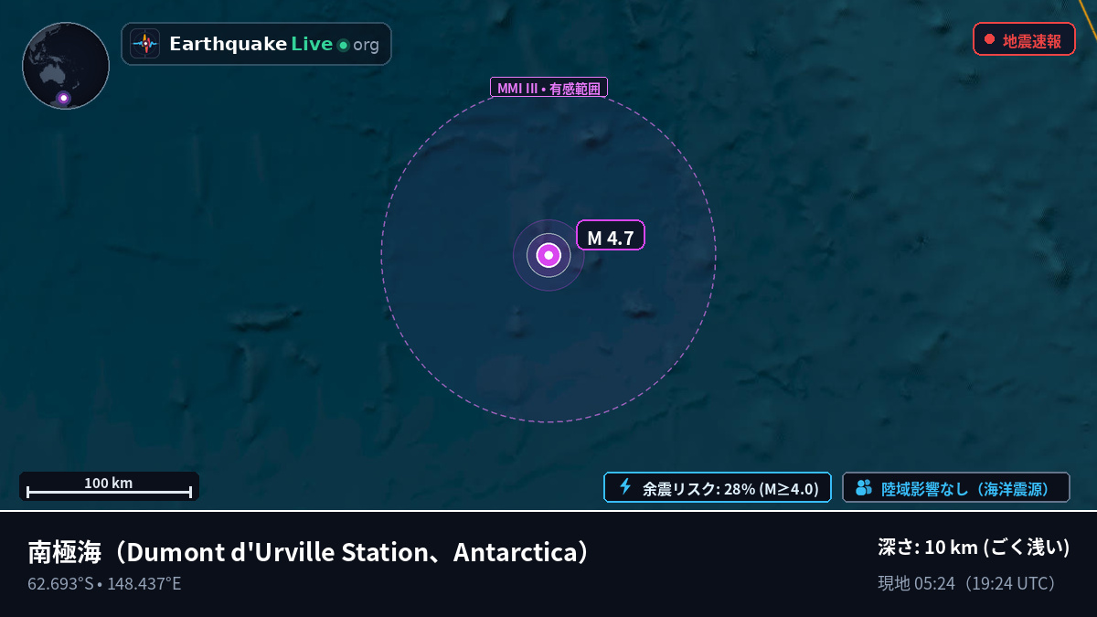 南極海 (Antarctica)