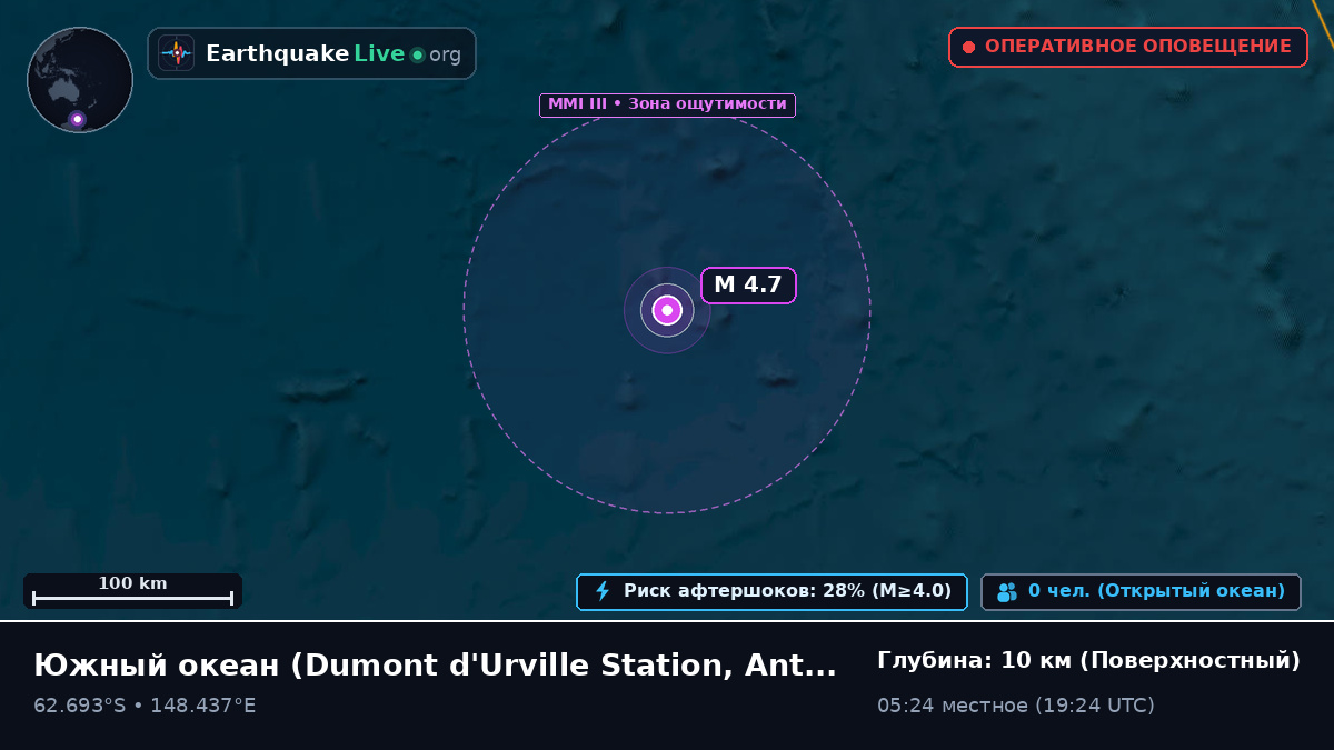 Южный океан (Antarctica)