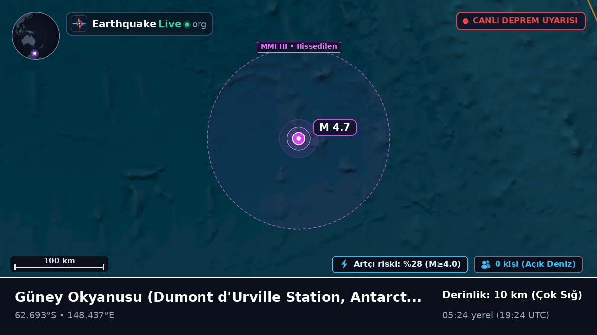 Güney Okyanusu (Antarctica)