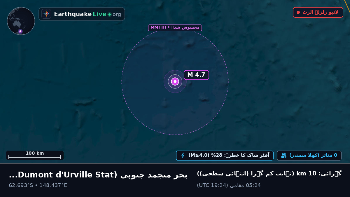 بحر منجمد جنوبی (Antarctica)