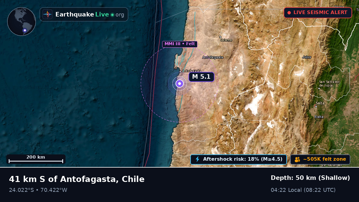 Antofagasta, Chile