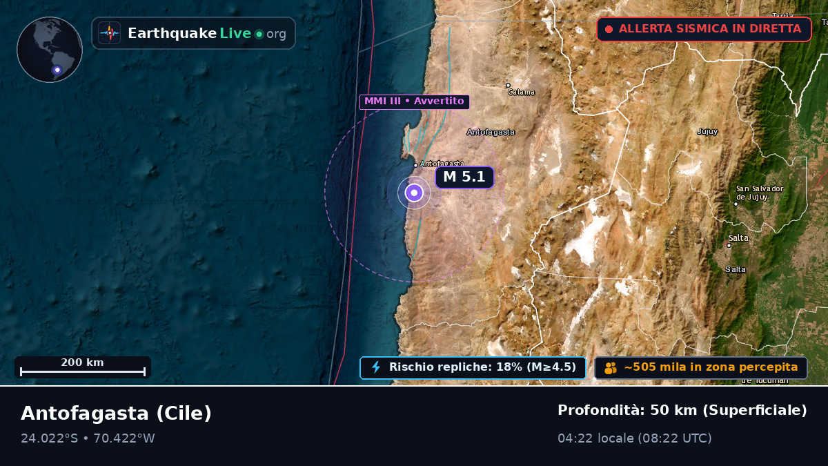 Antofagasta, Cile