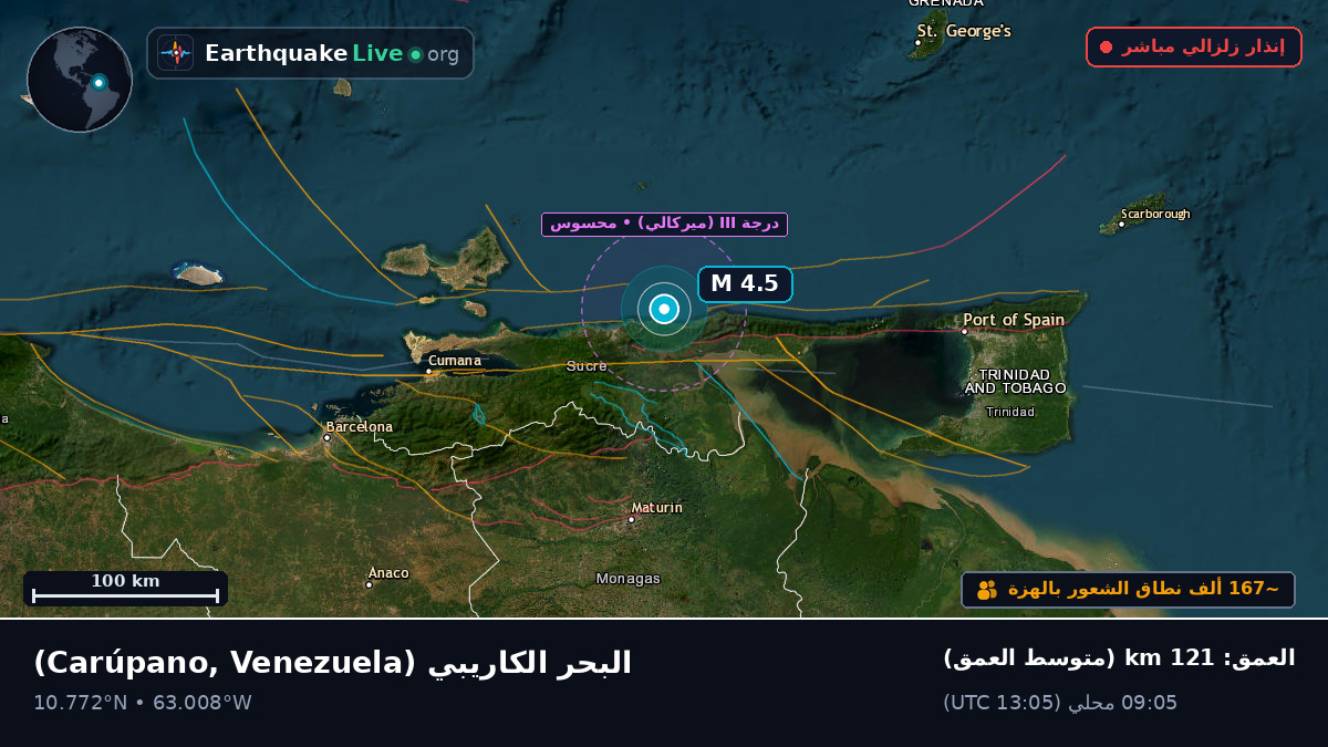 البحر الكاريبي (Venezuela)