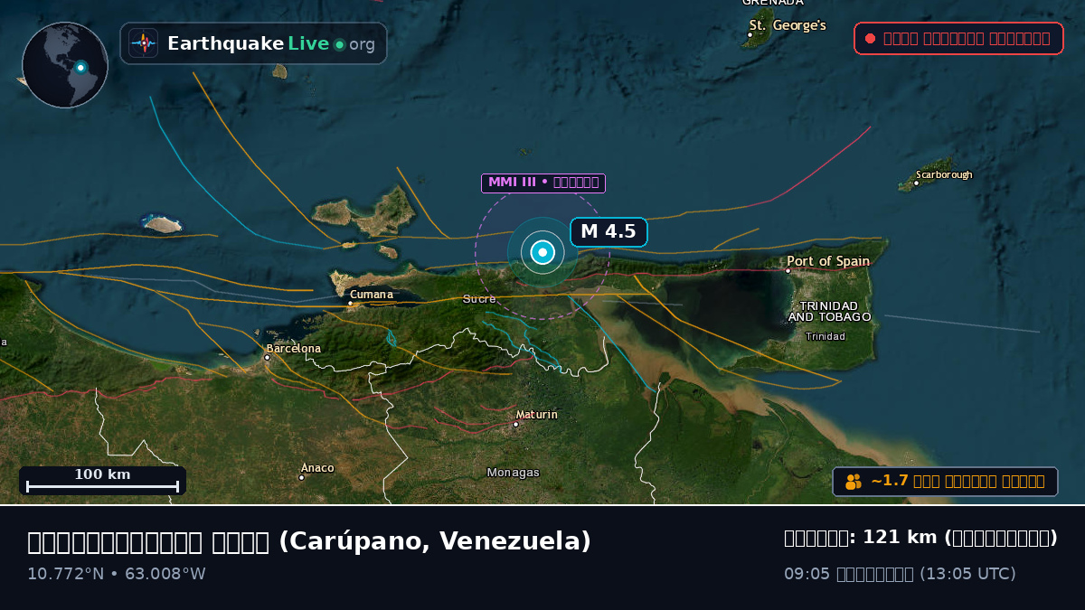 ক্যারিবিয়ান সাগর (Venezuela)