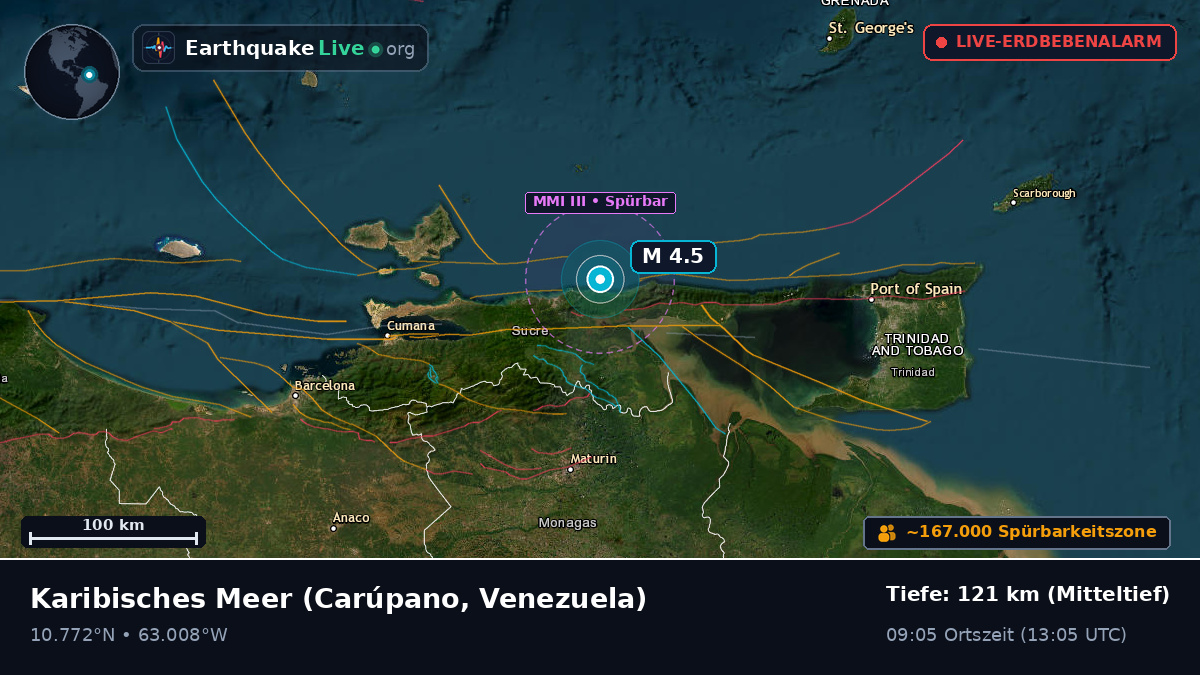 Karibisches Meer (Venezuela)