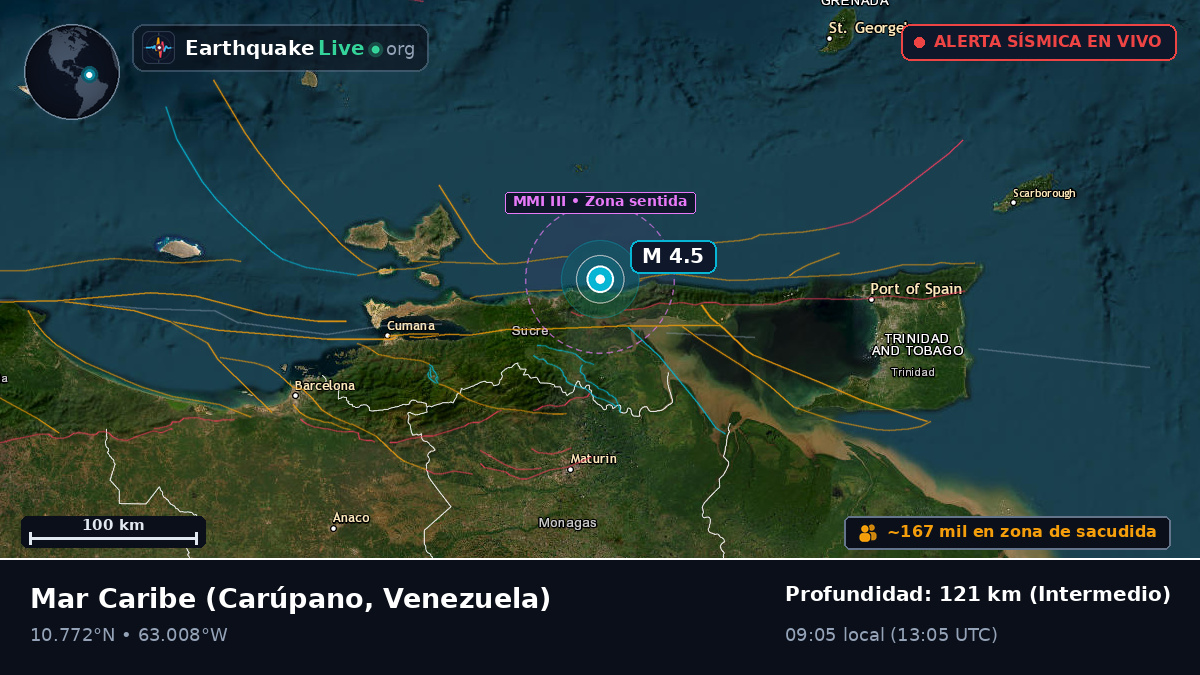 Mar Caribe (Venezuela)