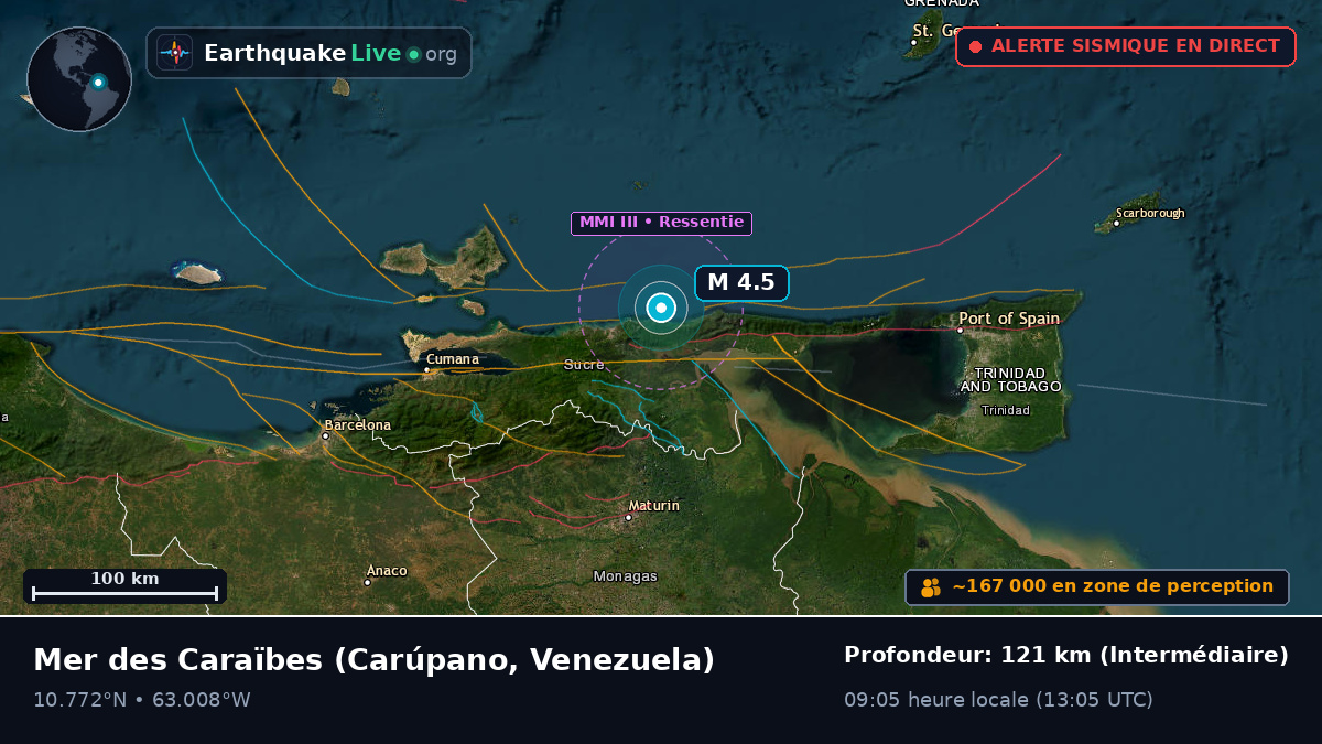 Mer des Caraïbes (Venezuela)